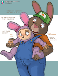 Size: 2550x3300 | Tagged: suggestive, artist:kuuneho, finnick, stu hopps, canid, fennec, fox, lagomorph, mammal, rabbit, adult, adult/adult, adult/cub, adult/young, anthro, anthro/anthro, cub, male, male/male, man/man, zootopia, age difference, big dom/small sub, blushing, buckteeth, bulge, clenched teeth, clothing, costume, dialogue, duo, english text, feet, foot grab, front view, fur, half-length portrait, holding hands, onesie, open legs, open mouth, overalls, roleplay, size difference, suggestive dialogue, talking, talking to each other, text, wide eyed